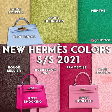 hermes prices 2021